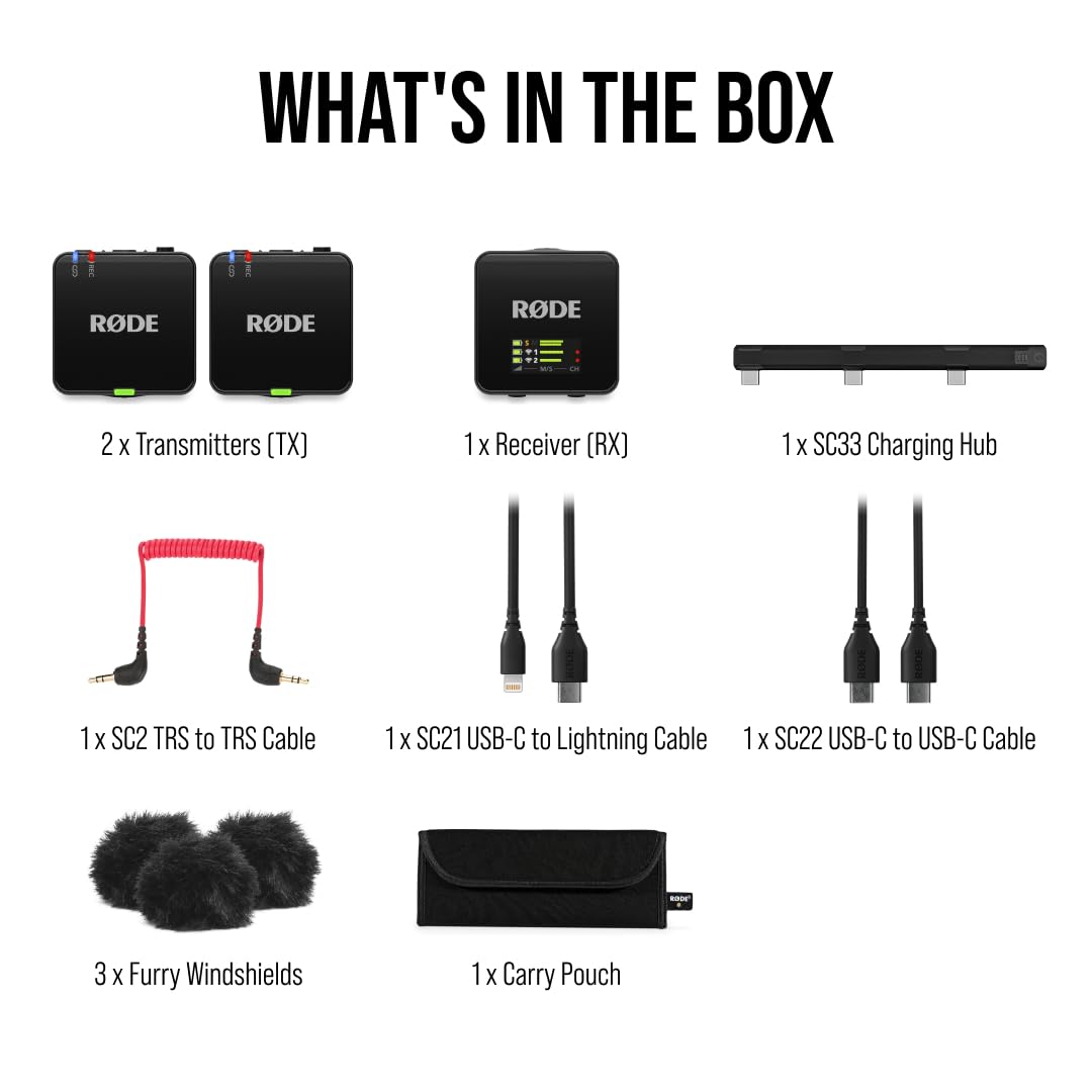 Rode Wireless GO (Gen 3) - Image 3
