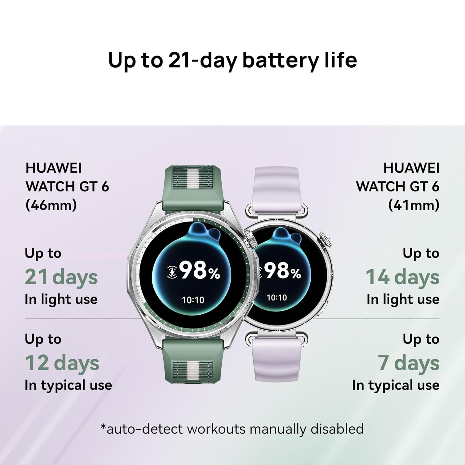 HUAWEI WATCH GT6 GREY - Image 3